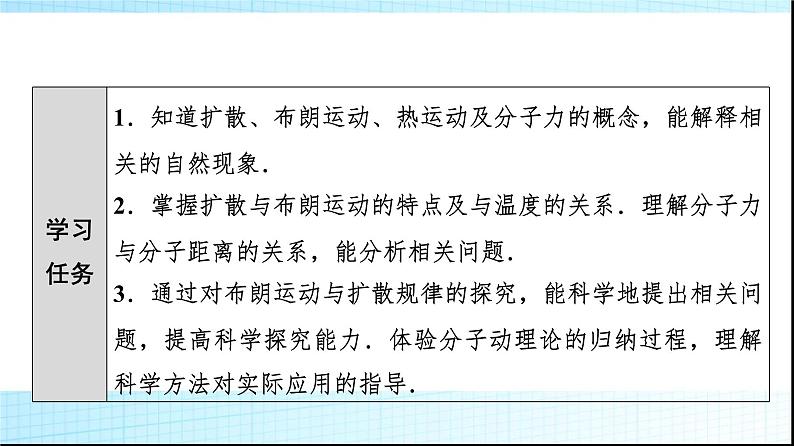 粤教版高中物理选择性必修第三册第1章第2节分子热运动与分子力课件第2页
