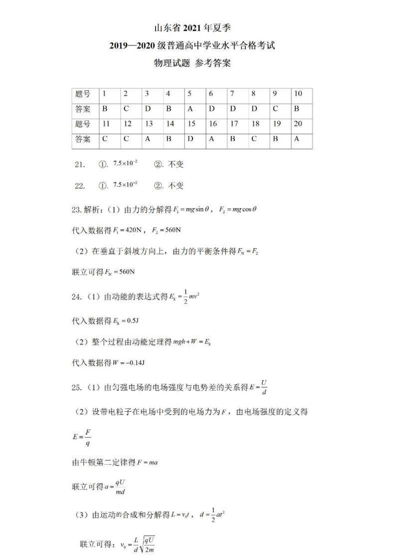 2021年山东省夏季普通高中学业水平合格考试物理参考答案01