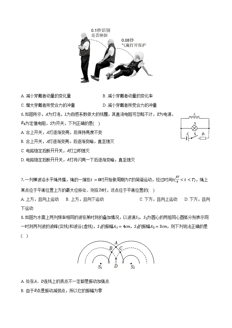 2022-2023学年上海市第三女子中学高二(下)期中物理试卷(等级考)(含解析)第2页