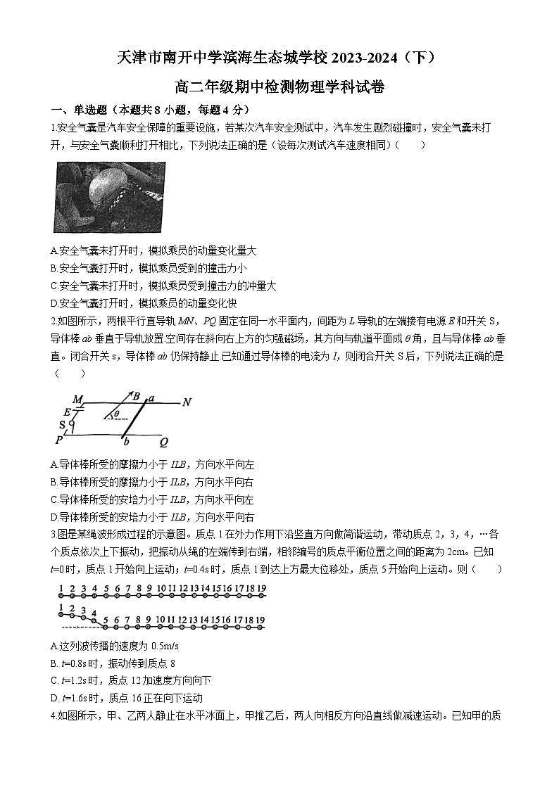 天津市南开中学滨海生态城学校2023-2024学年高二下学期期中物理试题(无答案)01