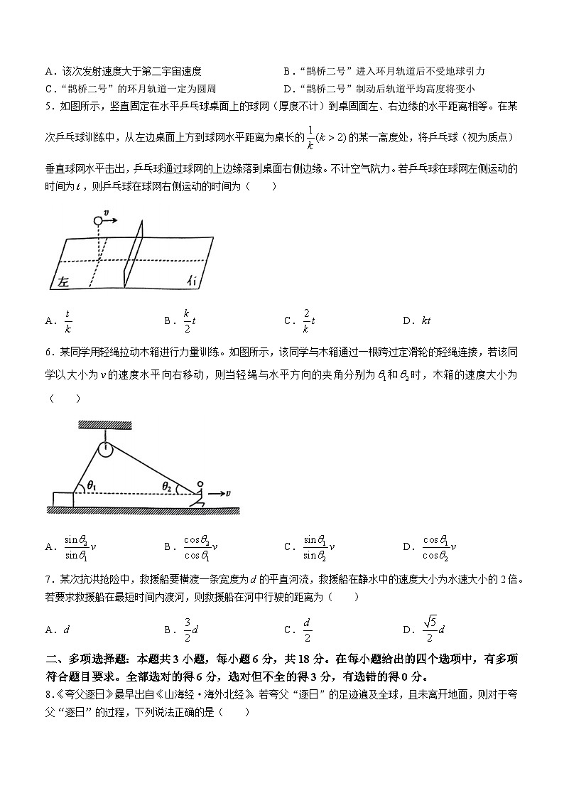 河北省保定市部分高中2023-2024学年高一下学期4月期中考试物理试题02
