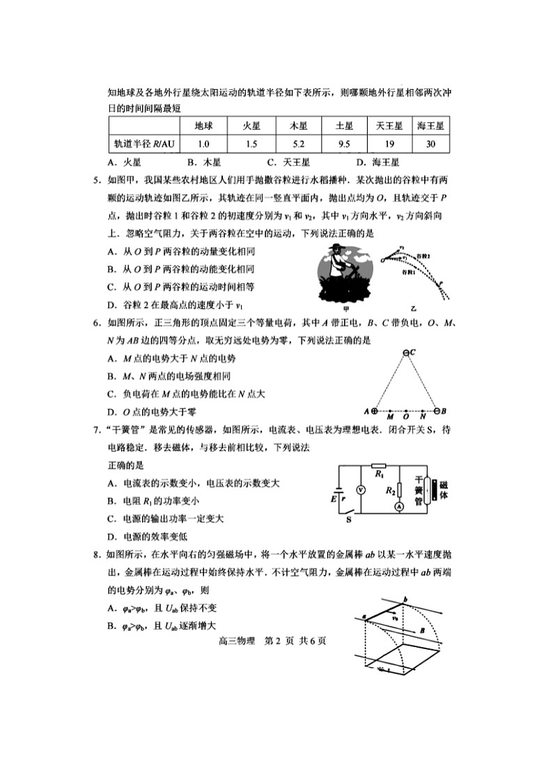 2024届江苏省苏州高三上学期物理期末试题第2页