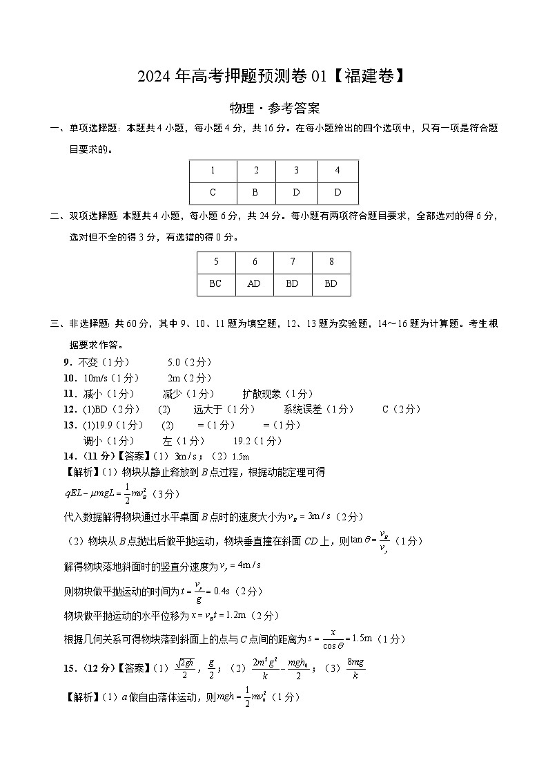 2024年高考押题预测卷—物理(福建卷)(参考答案)第1页