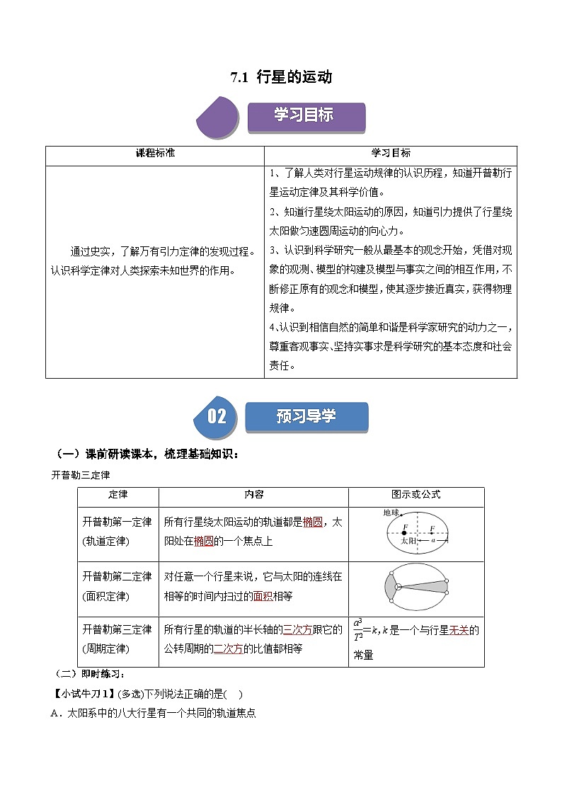 人教版高中物理(必修二)同步讲义+练习7.1 行星的运动 (含解析)01