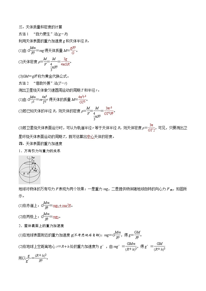 人教版高中物理(必修二)同步讲义+练习7.3 万有引力理论的成就 (含解析)02