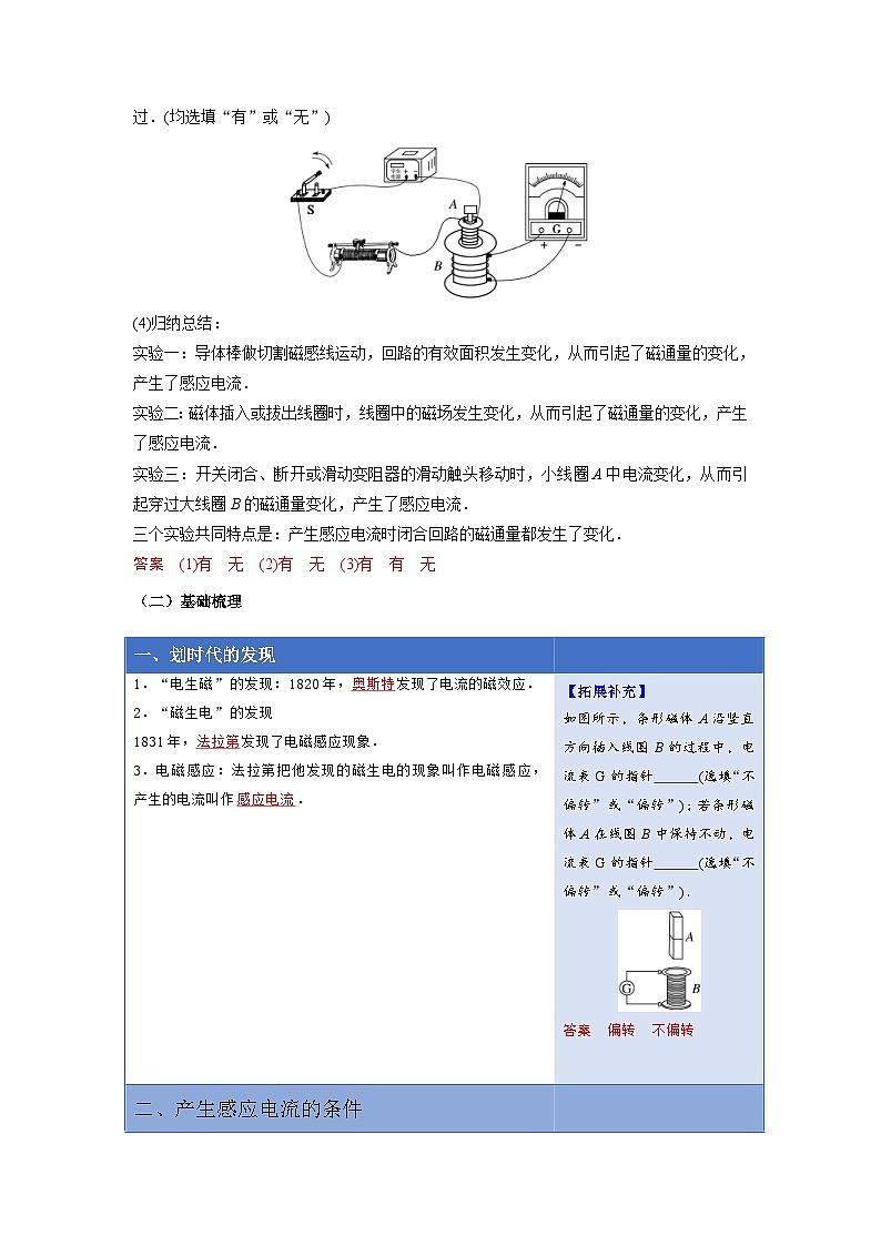 人教版高中物理(必修三)同步讲义+练习13.3电磁感应现象及应用(含解析)第2页