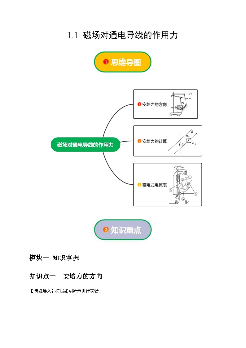 人教版高中物理(选择性必修二)同步讲义+练习1.1 磁场对通电导线的作用力(含解析)第1页