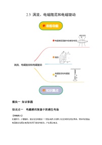 高中物理人教版 (2019)选择性必修 第二册3 涡流、电磁阻尼和电磁驱动优秀当堂检测题