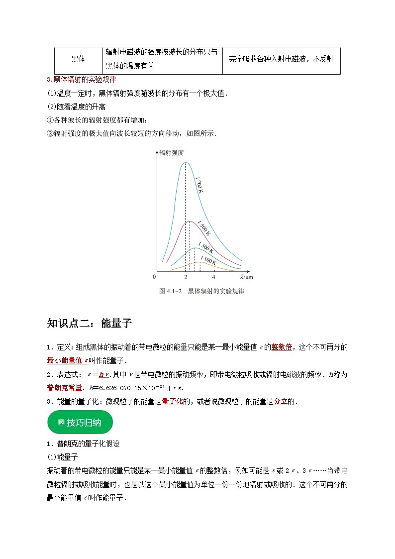 人教版高中物理(选择性必修三)同步讲义+练习4.1 普朗克黑体辐射理论(含解析)第2页