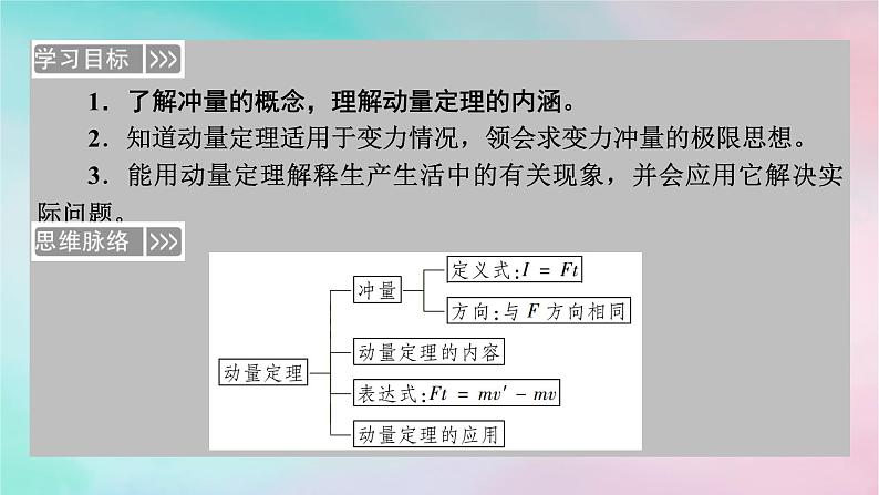 2025版新教材高中物理第1章动量守恒定律2动量定理课时1动量定理的基本应用课件(新人教版选择性必修第一册)03