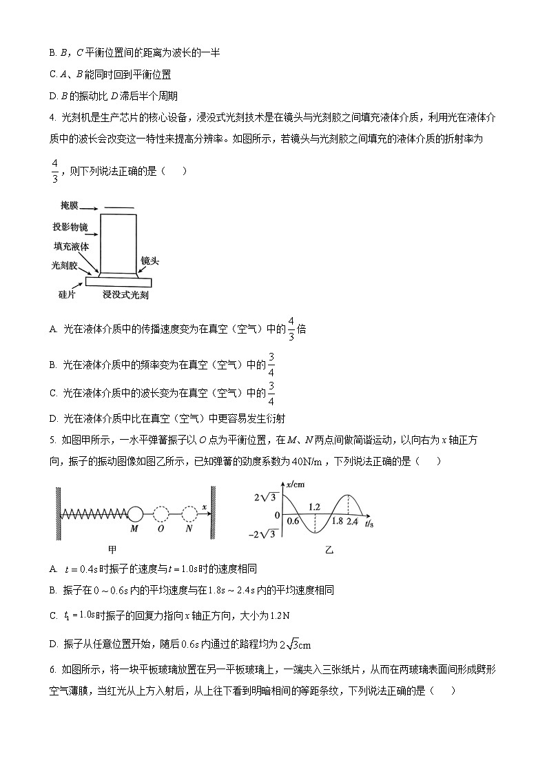 江西省赣州市十八县(市)24校2023-2024学年高二下学期期中考试物理试题(市+市)02