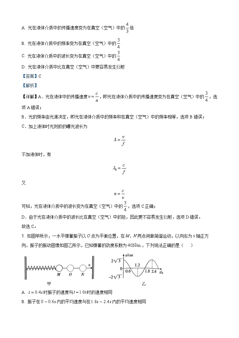 江西省赣州市十八县(市)24校2023-2024学年高二下学期期中考试物理试题(市+市)03