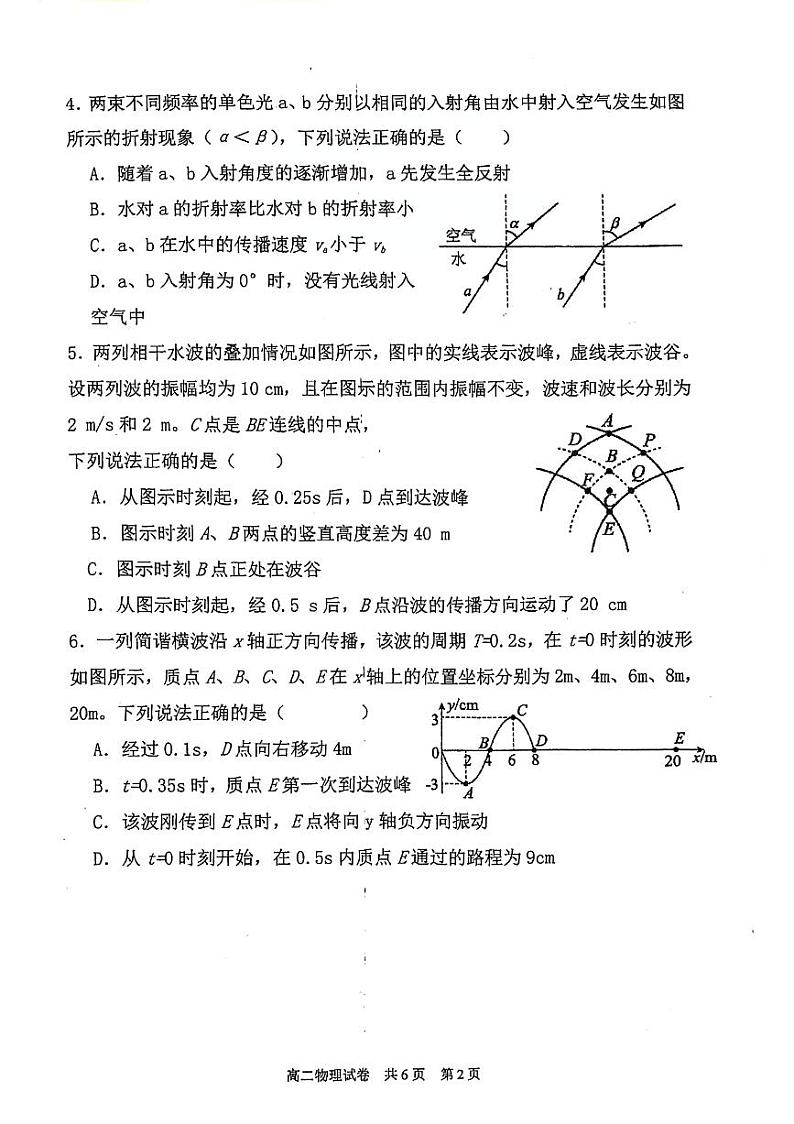 辽宁省七校协作体2023-2024学年高二下学期5月期中物理试题第2页