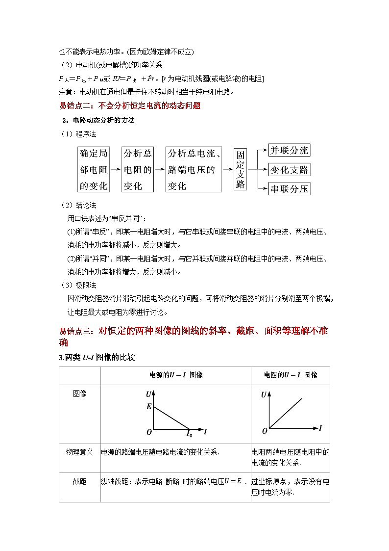 【专项复习】高考物理 易错点10 恒定电流.zip02