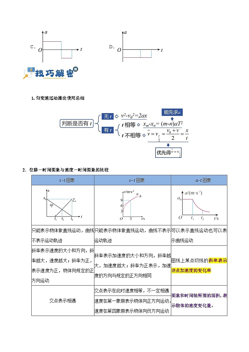 【二轮复习】高考物理专题01 匀变速直线运动及运动图像的运用(讲义)(原卷版)第3页