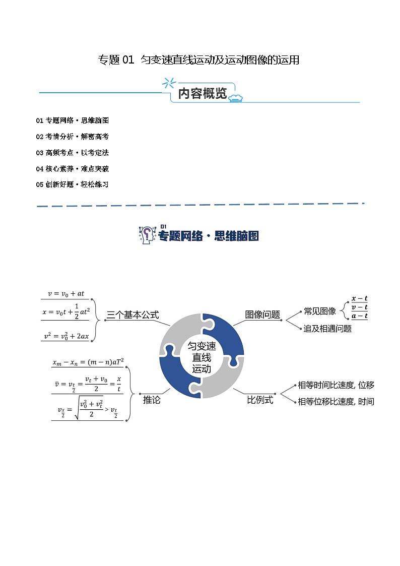 【二轮复习】高考物理专题01 匀变速直线运动及运动图像的运用(讲义)(解析版)第1页