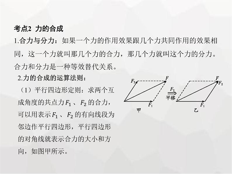 高中物理学考复习课时4牛顿第三定律、力的合成与分解课件第7页
