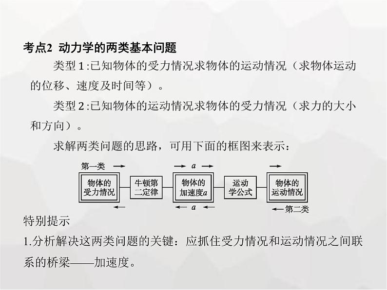 高中物理学考复习课时7牛顿第二定律及其综合应用(含超重与失重)课件第7页
