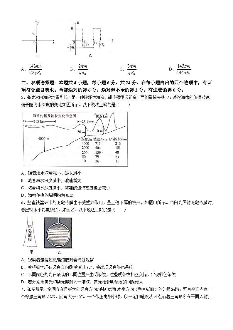 2024届莆田高三下学期5月市质检(三模)物理试题+答案02