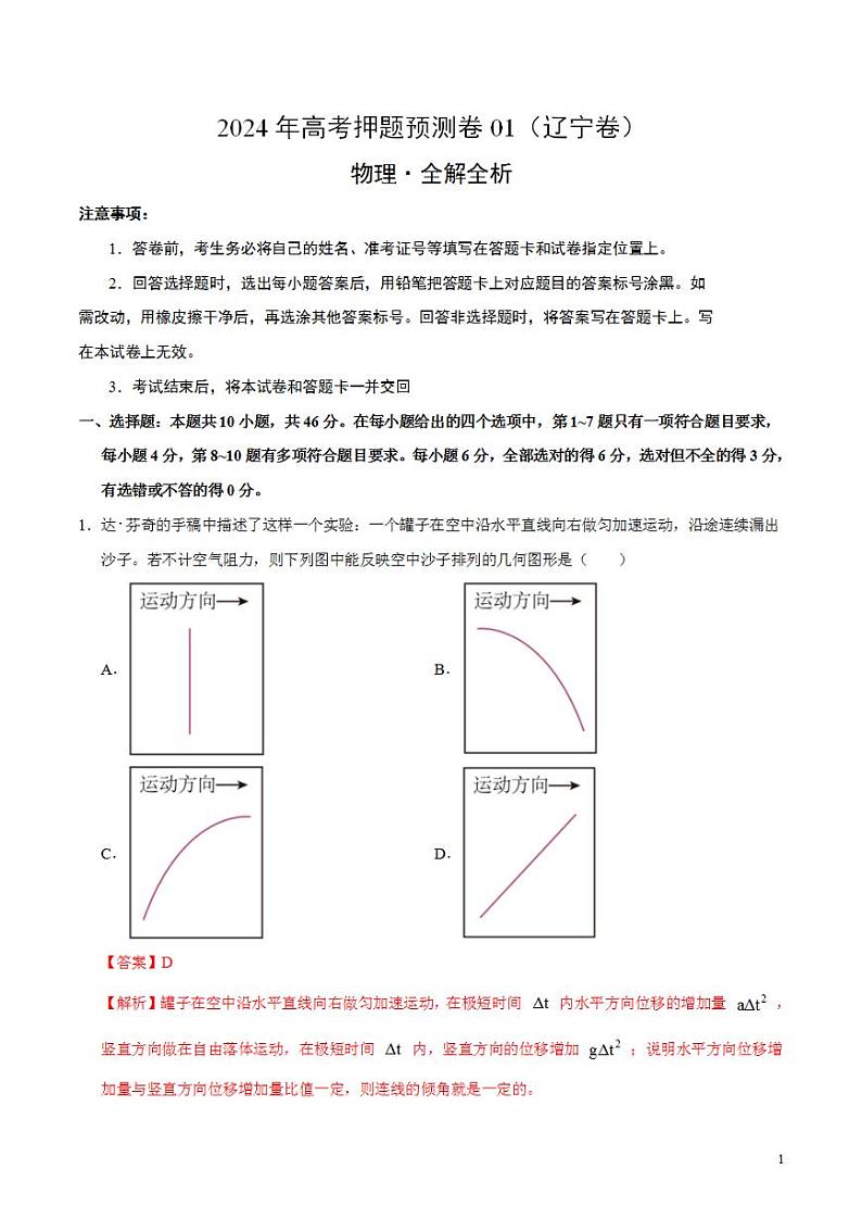 2024年高考押题预测卷—物理(辽宁卷)(解析版)第1页