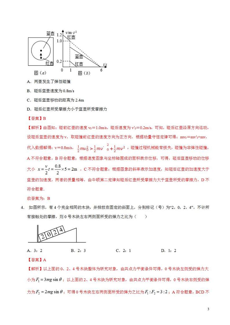 2024年高考押题预测卷—物理(辽宁卷)(解析版)第3页