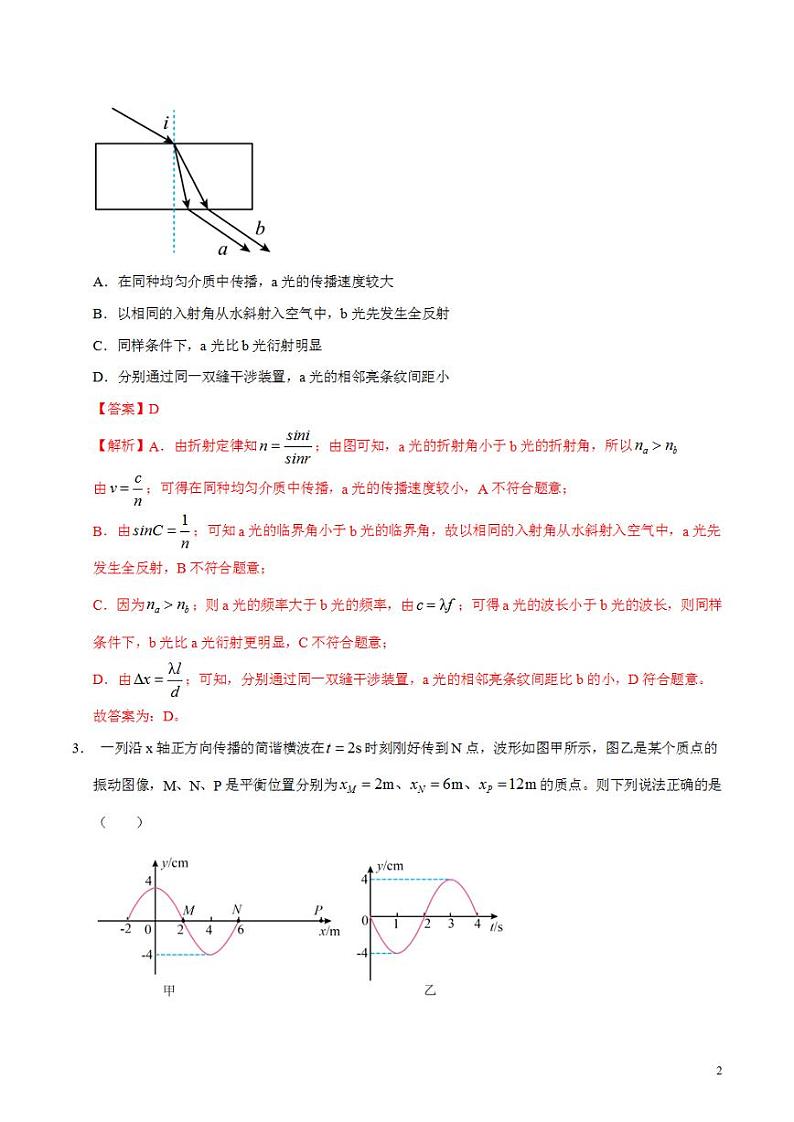 2024年高考押题预测卷—物理(北京卷)(解析版)02