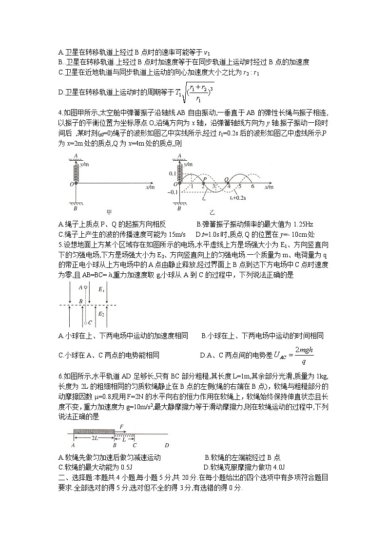 2024届湖南天壹名校联盟高三下学期适应性考试物理试题02