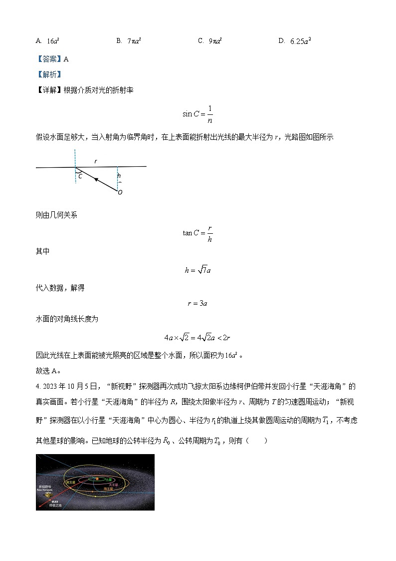 2024湖南省多校高三下学期4月大联考物理试题含解析03