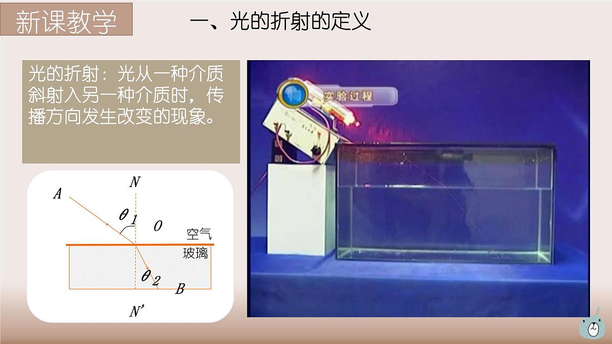 4.1光的折射+课件-2023-2024学年高二上学期物理人教版(2019)选择性必修第一册第3页