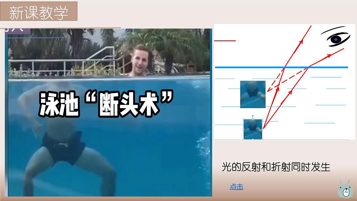 4.1光的折射+课件-2023-2024学年高二上学期物理人教版(2019)选择性必修第一册第4页