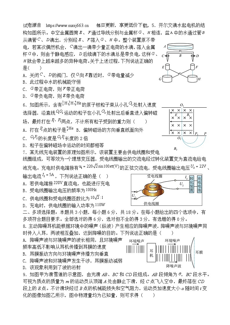 广东省揭阳华侨高级中学2023-2024学年高三下学期第二次阶段(期中)考试物理试题第2页