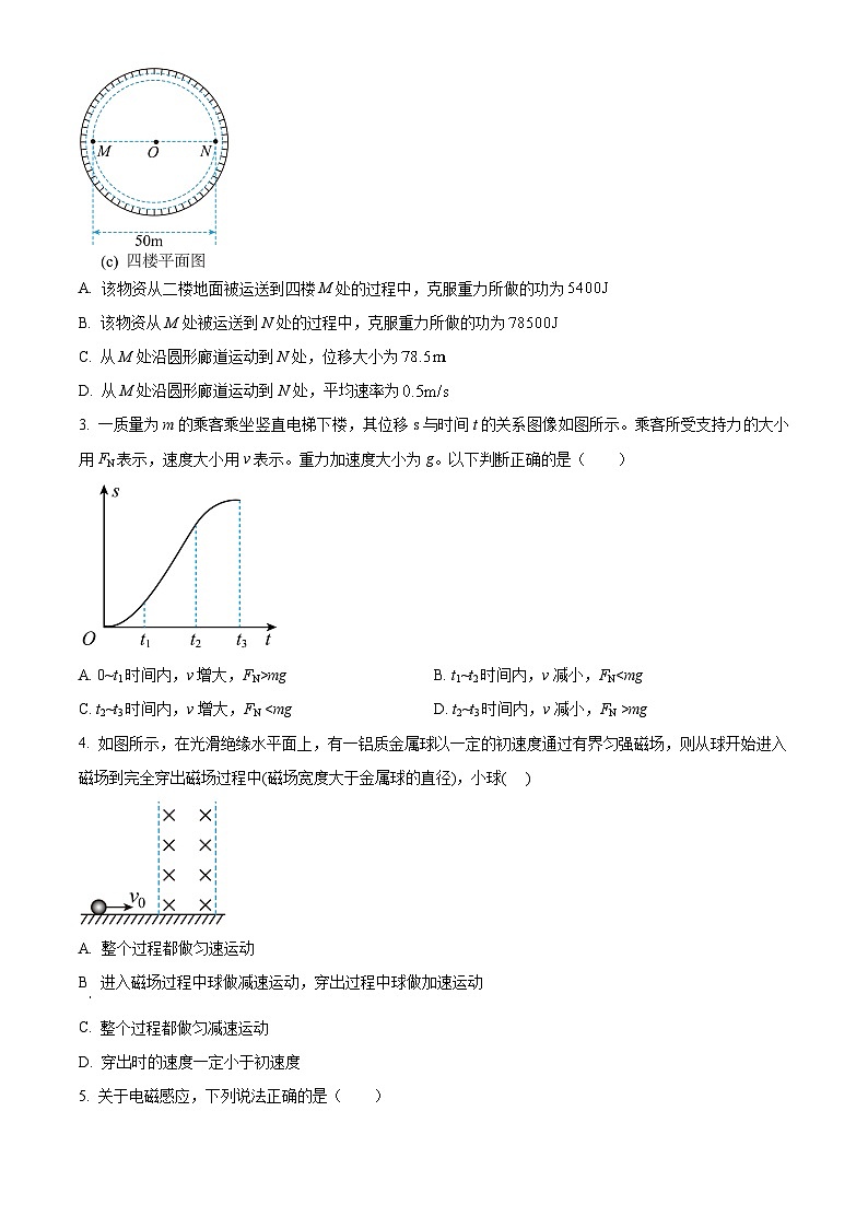 海南省国兴中学2023-2024学年高二下学期期中考试物理试题(B)(原卷版+解析版)02