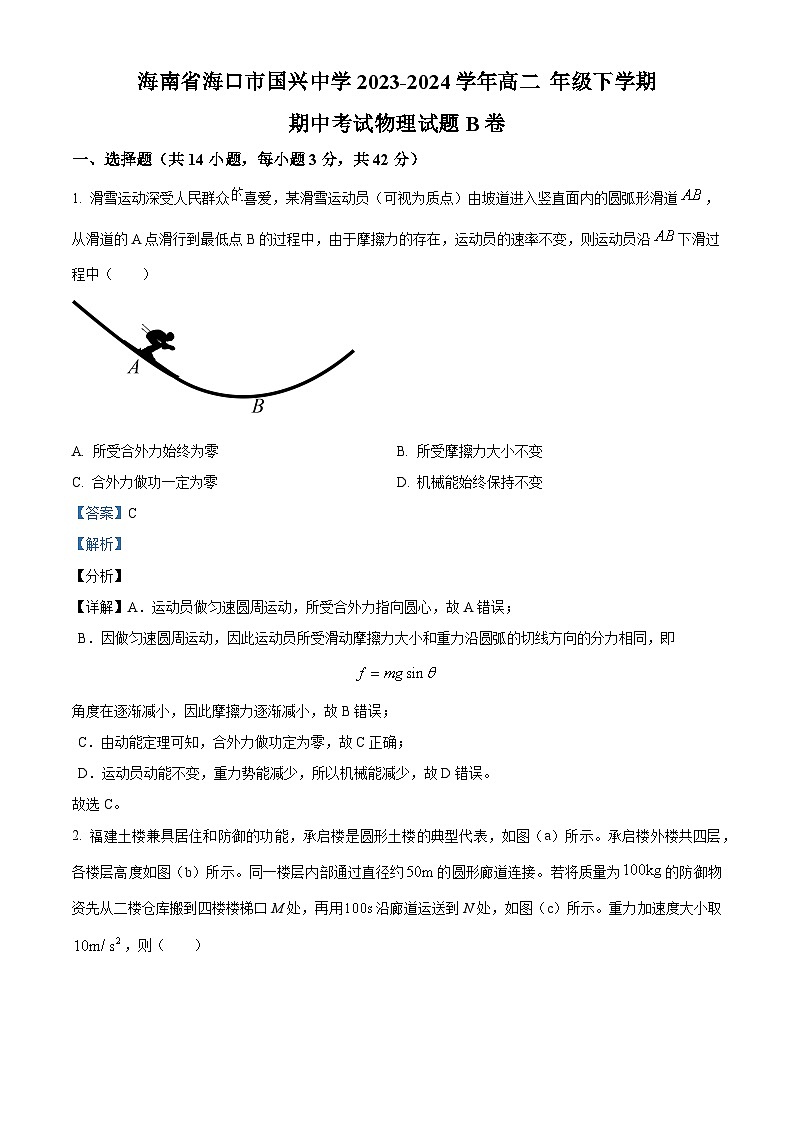 海南省国兴中学2023-2024学年高二下学期期中考试物理试题(B)(原卷版+解析版)01