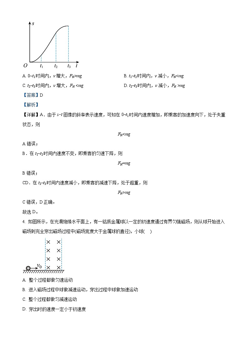 海南省国兴中学2023-2024学年高二下学期期中考试物理试题(B)(原卷版+解析版)03