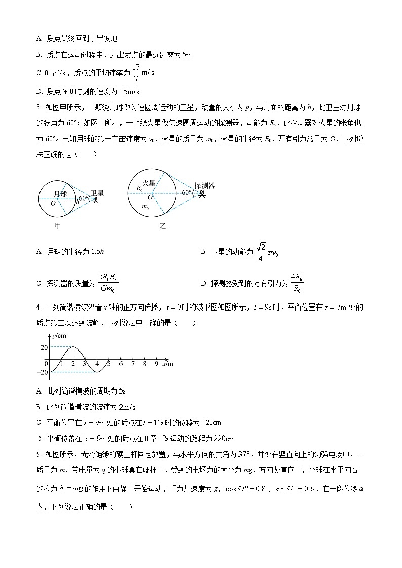 河南省河南省名校联考2023-2024学年高三下学期4月月考理综试题-高中物理(原卷版+解析版)02