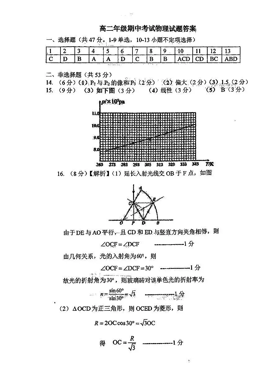 高二年级期中考试物理试题答案第1页
