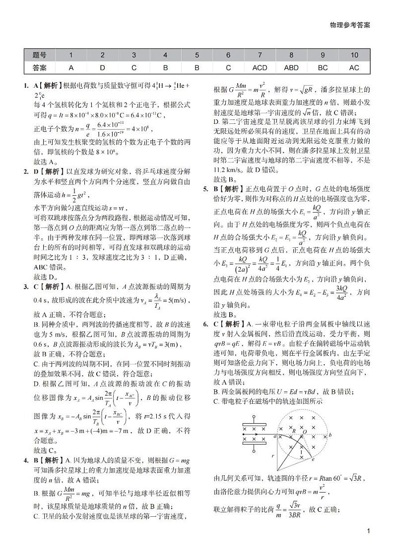 湖南省长沙市第一中学2024届高三下学期三模试题物理PDF版含解析01