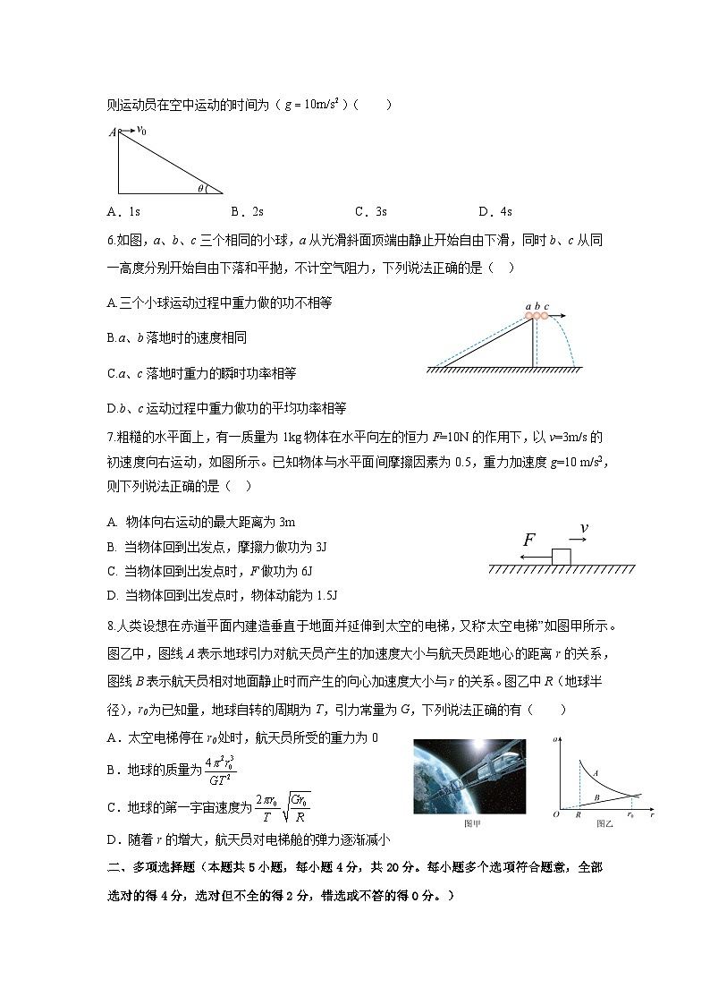 高2023级高一(下)期中考试物理试题第2页