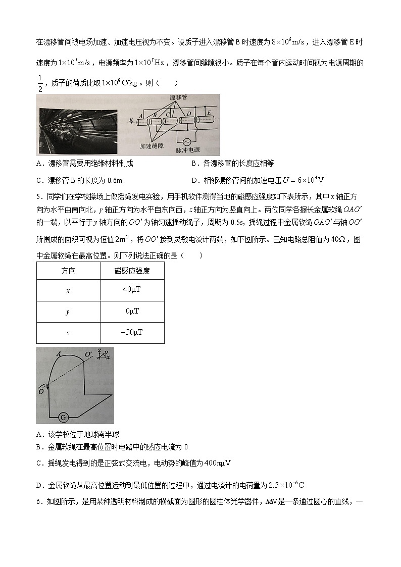 2024届安徽省六安市六安第一中学高三下学期质量检测(一+)物理试题第2页