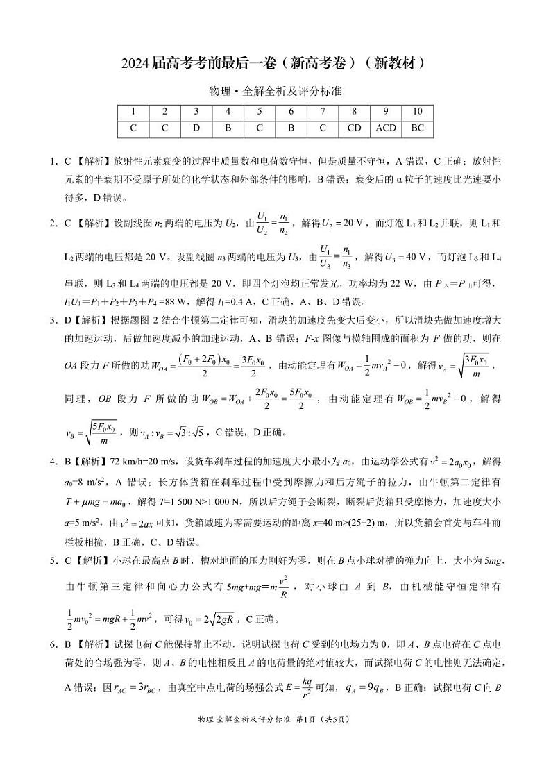 2024届吉林省高考考前最后一卷物理试卷+答案01