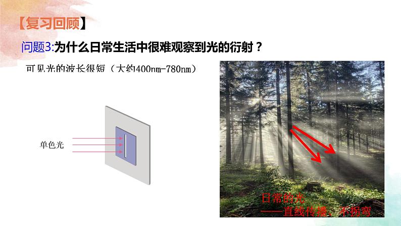 4.5光的衍射课件-2023-2024学年高二上学期物理人教版(2019)选择性必修第一册第3页