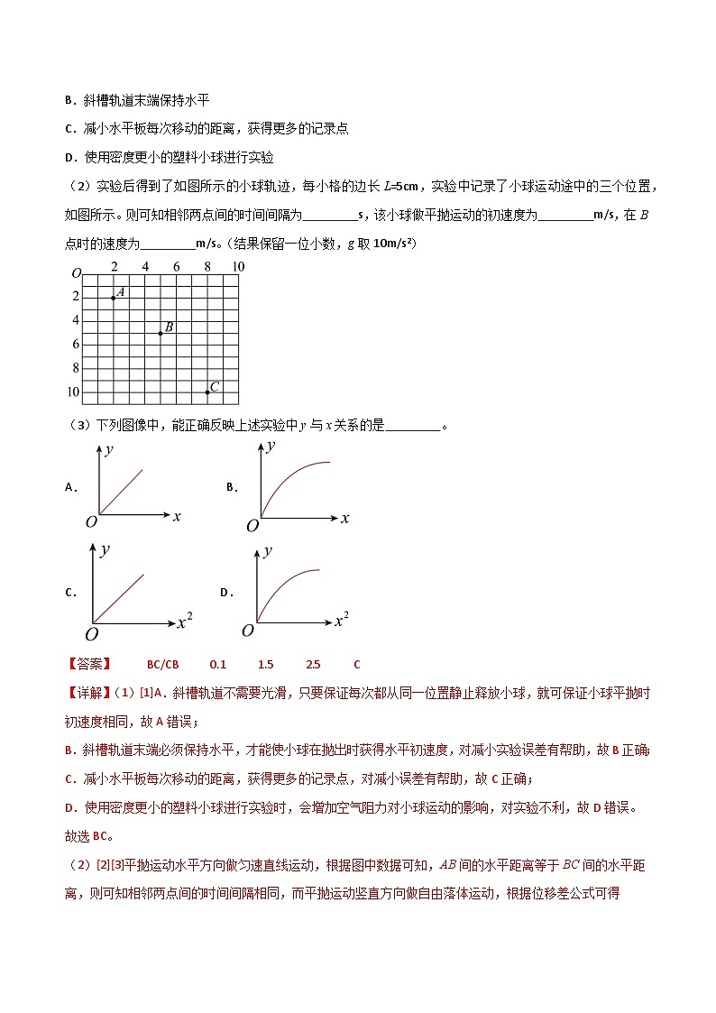 专题26 探究平抛运动的特点-【热重难点】最新高考物理一轮复习热点重点难点夯练与提升03