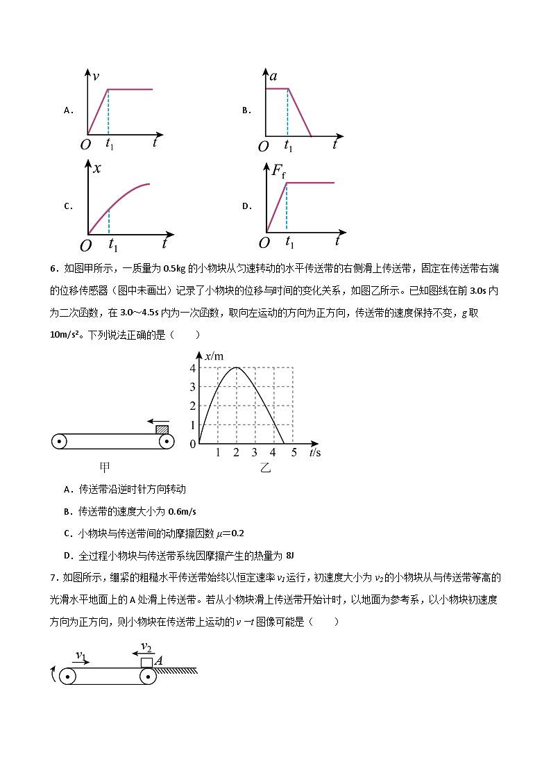 专题17 传送带模型-【热重难点】最新高考物理一轮复习热点重点难点夯练与提升03