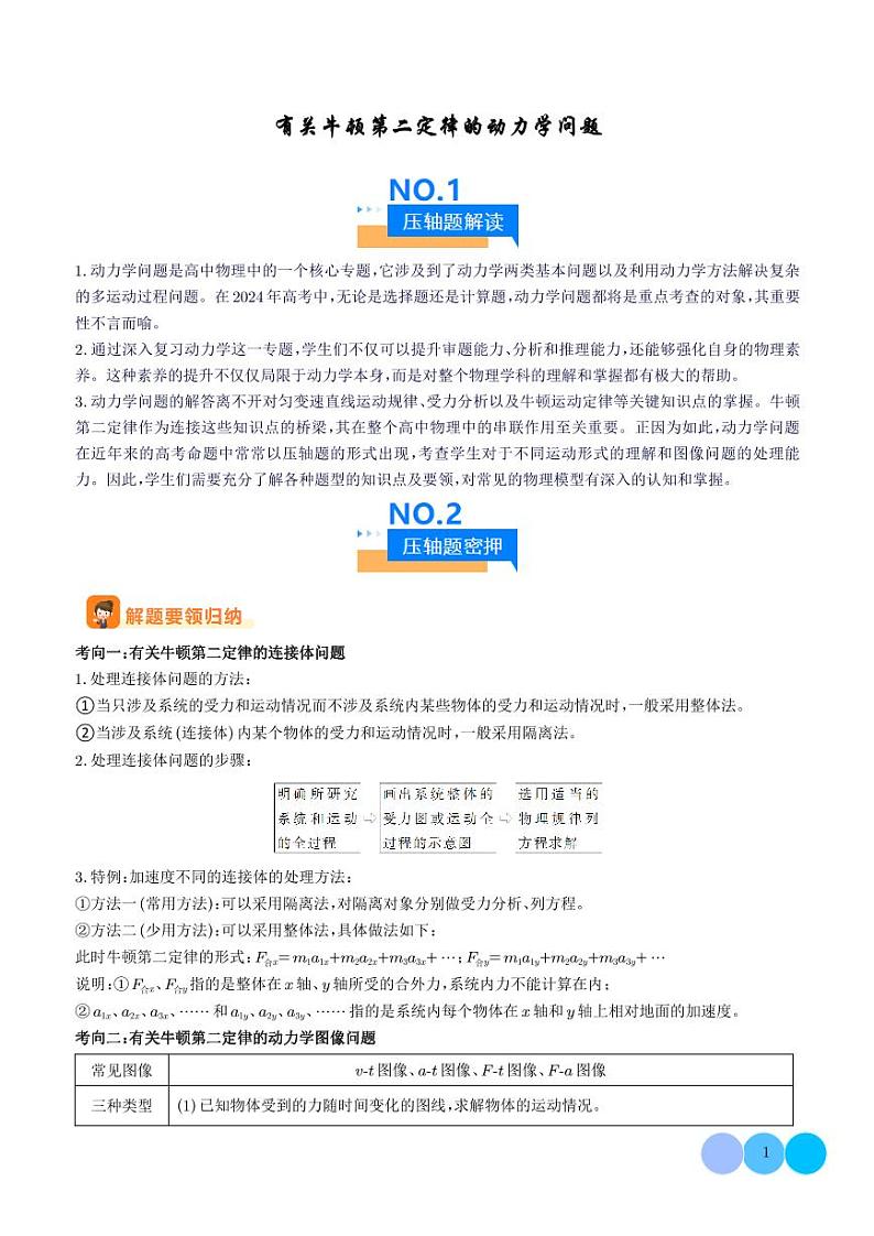 2024届新高考物理冲刺专项训练 压轴题 有关牛顿第二定律的动力学问题(原卷版+含解析)第1页