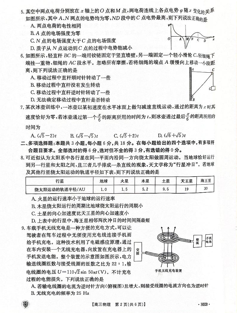 2024届河北省保定市保定十校高三下学期三模物理试题02