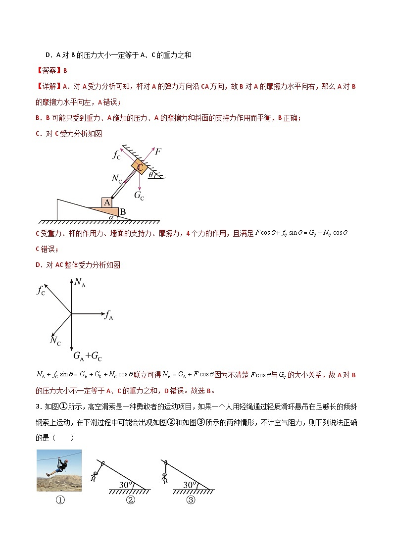 专题10 共点力作用下的静态平衡问题-【热重难点】最新高考物理一轮复习热点重点难点夯练与提升03