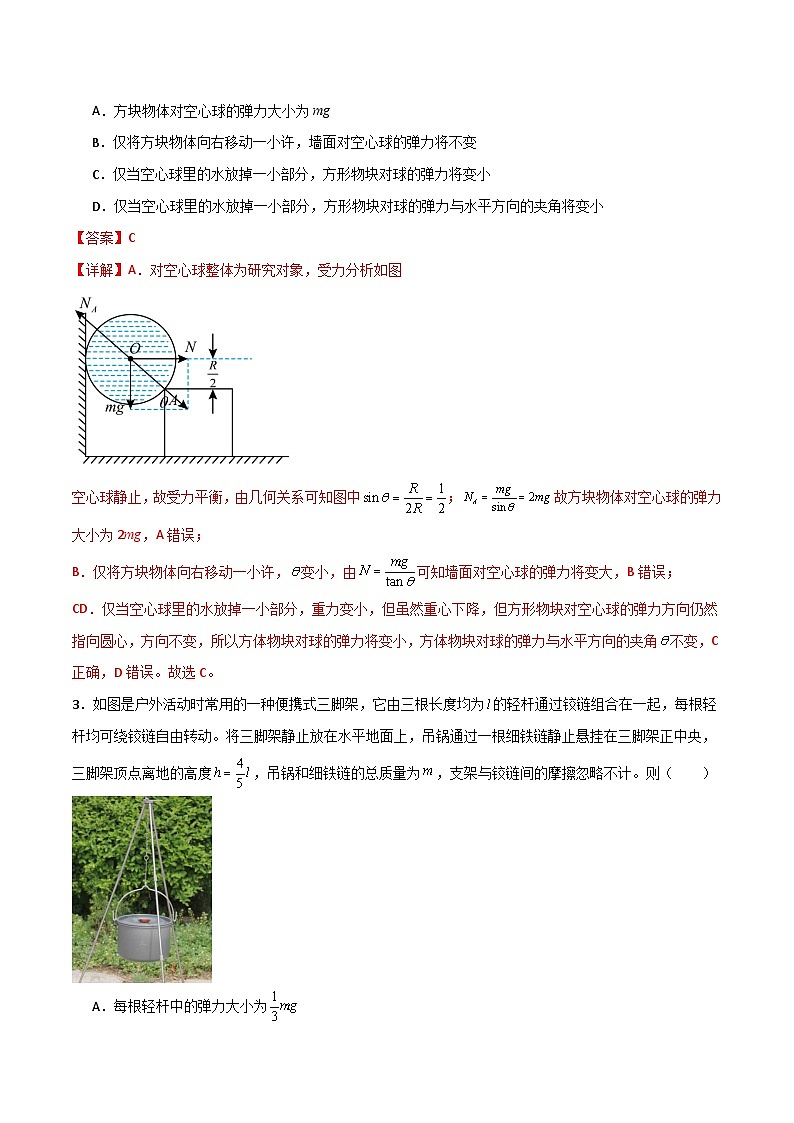 专题11 共点力作用下的动平衡问题-【热重难点】最新高考物理一轮复习热点重点难点夯练与提升03