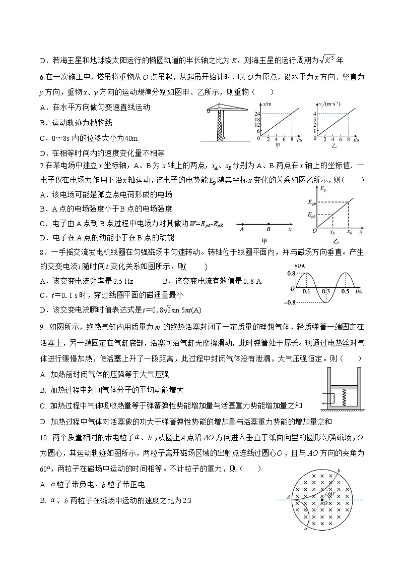 2024屆吉林省白城市通榆縣實驗中學校高三下學期三模物理試題第2頁