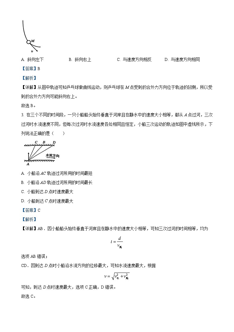 陕西省西安市第八十五中学2023-2024学年高一下学期期中考试物理试题(原卷版+解析版)02