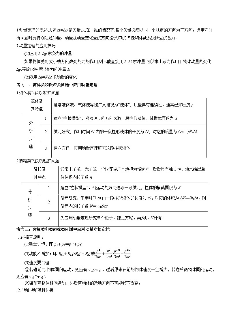 压轴题05 动量定理及碰撞类动量守恒定律的应用(原卷版)第2页